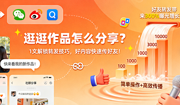 逛逛作品怎么分享？1 文解锁转发技巧，好内容快速传好友！