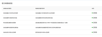 阿里1688经营主体变更教程来了，新老店铺权重不变
