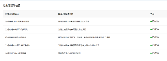 阿里1688经营主体变更教程来了，新老店铺权重不变