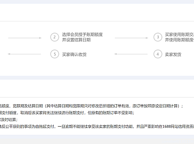 阿里1688商家怎么给客户开通账期赊账,分享这几种方法