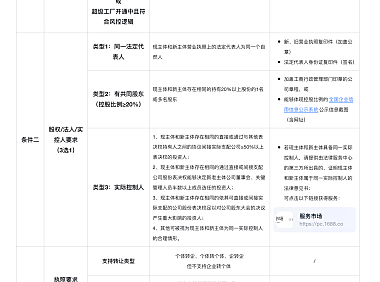 阿里1688店铺经营支持主体变更了,变更流程非常简单