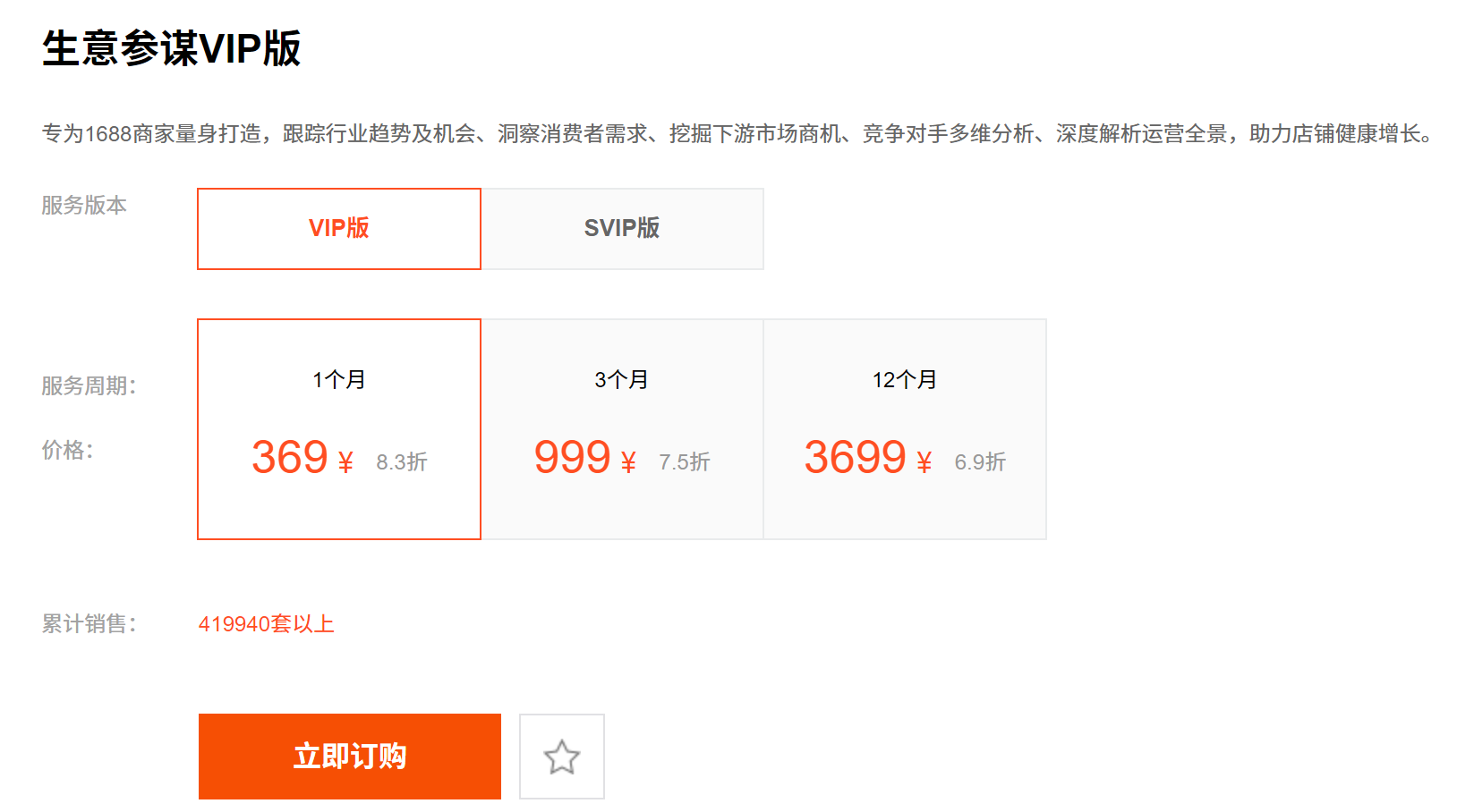 阿里1688生意参谋是免费的吗？新版和旧版有什么区别