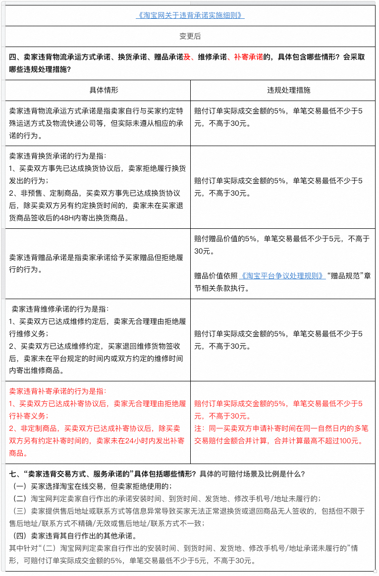 O1CN01X8uaWI1OSTyy0RtGC_!!6000000001704-2-QNBIZ