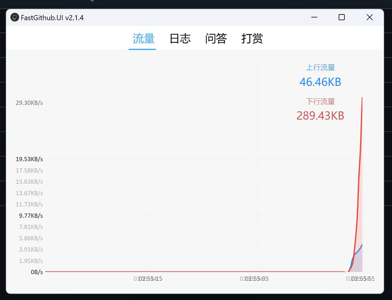 国内怎么访问github才能不卡,这款小工具能帮到你