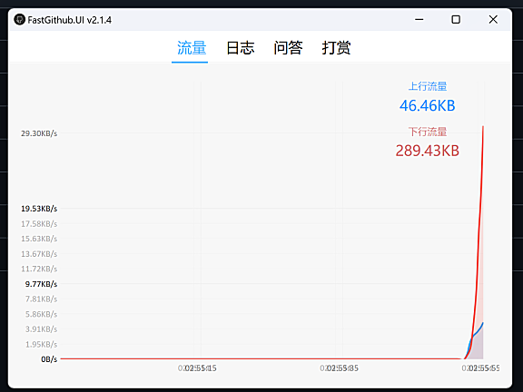 国内怎么访问github才能不卡,这款小工具能帮到你
