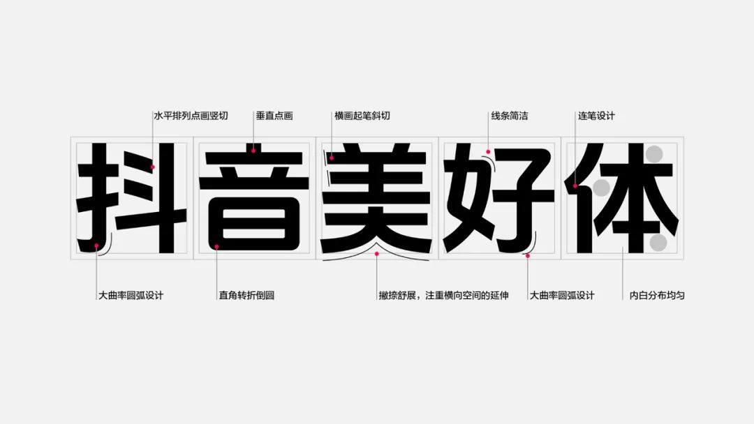 Douyinsans抖音美好体字体包下载，免费可商用开源中文字体