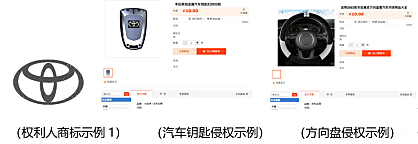销售汽车配件产品，您一定要知道的商标侵权风险！