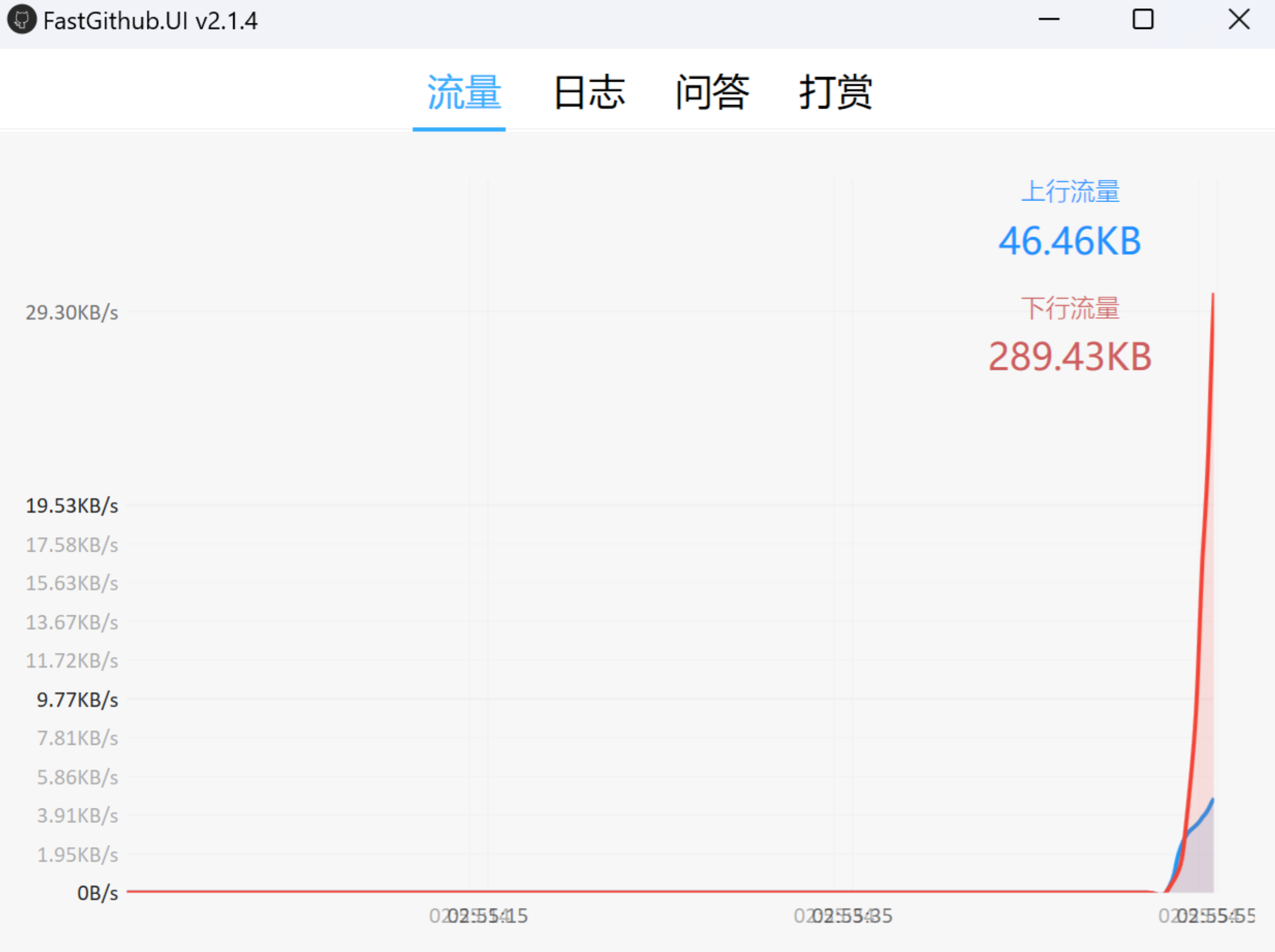 国内怎么访问github才能不卡，这款小工具能帮到你