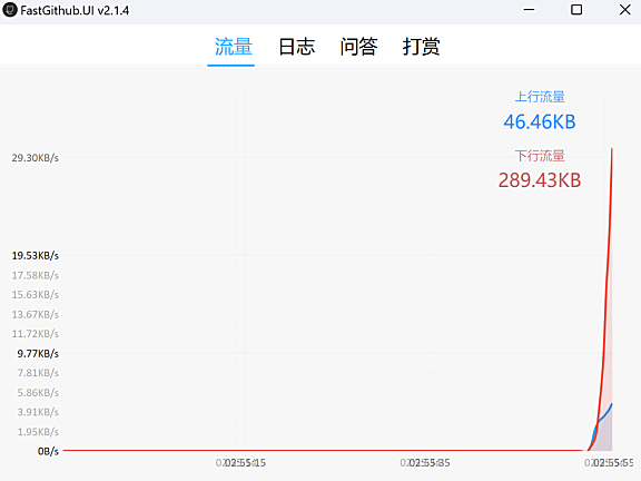 国内怎么访问github才能不卡，这款小工具能帮到你