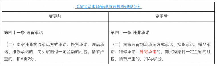 O1CN01SRlbzb1zGFBJkS9CE_!!6000000006686-2-QNBIZ