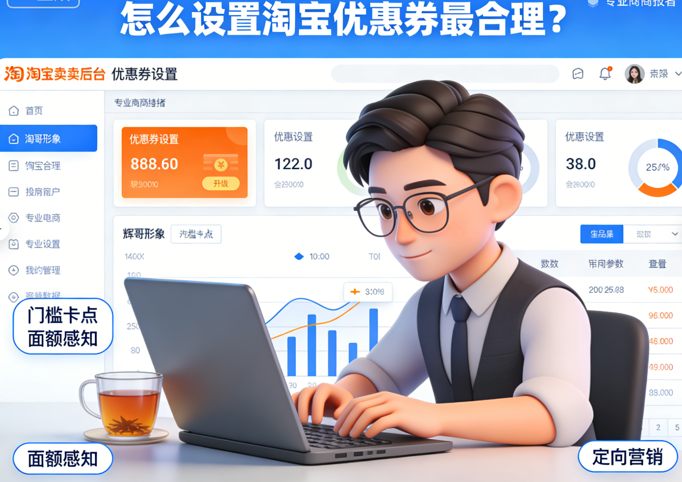 怎么设置淘宝优惠券最合理？老卖家的实操经验分享