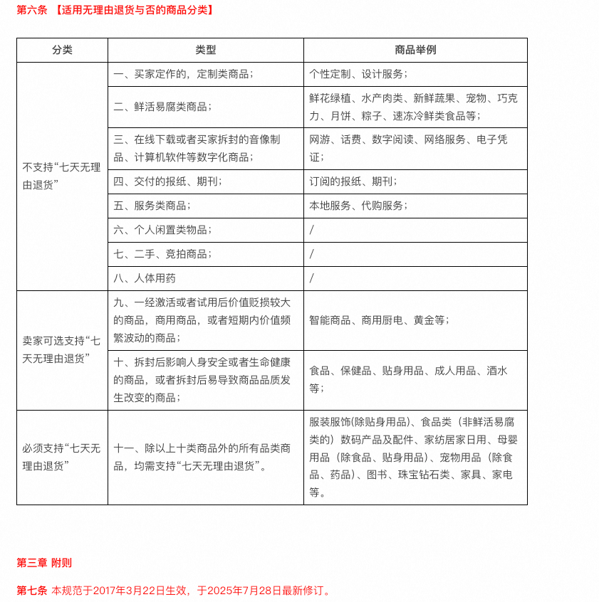 O1CN01THwPYd1muvLWTzttS_!!6000000005015-2-QNBIZ