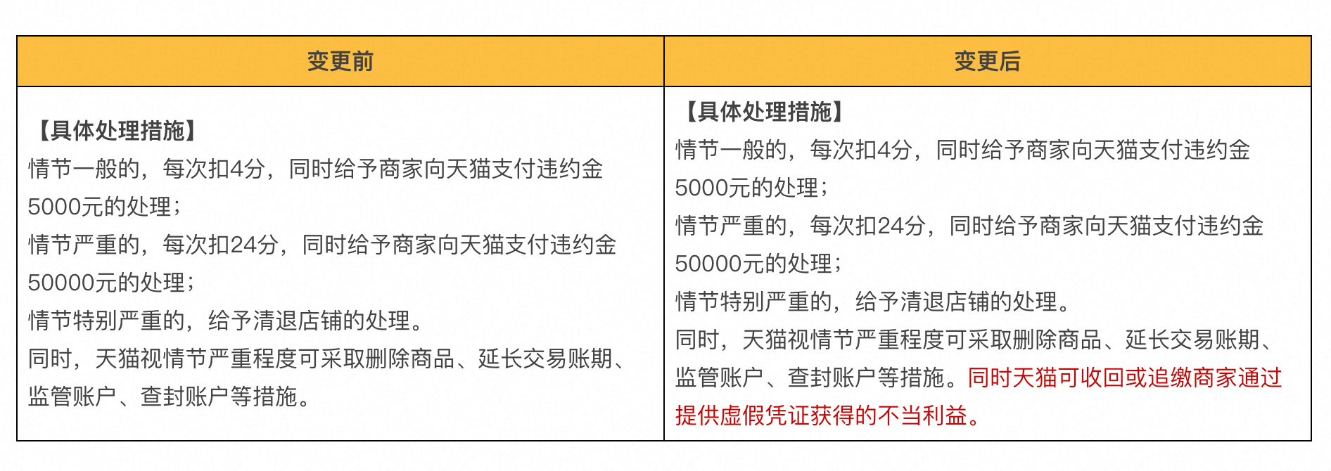 O1CN015zLrBB1HaXeC9bfM4_!!6000000000774-2-QNBIZ