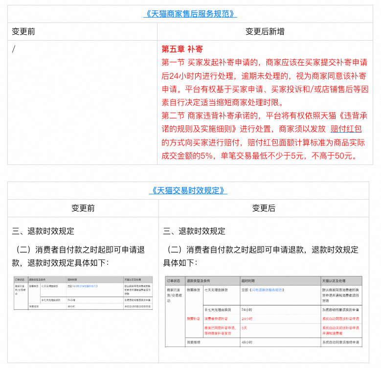 O1CN01OdOfSS1OtxkDuOTON_!!6000000001764-2-QNBIZ