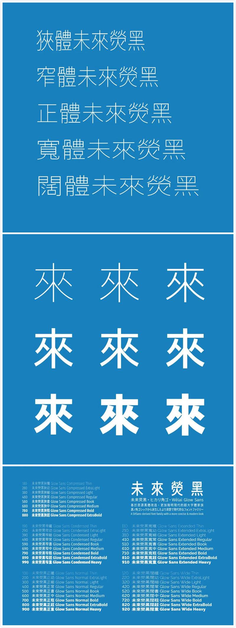 未来荧黑字体包中文字体下载,电商免费可商用