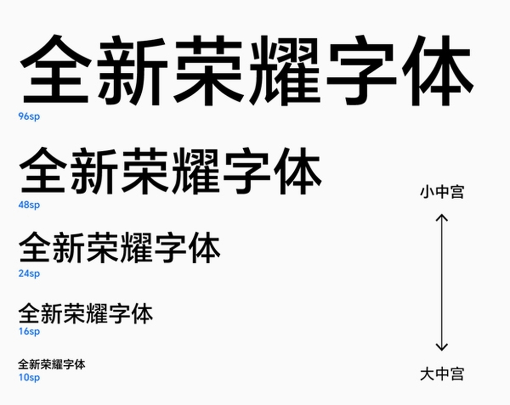 荣耀字体Honor sans字体包下载,免费可商用