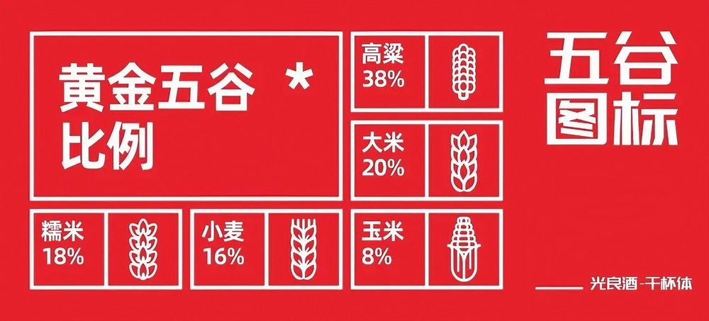 光良酒干杯体字体包在线下载,免费可商用