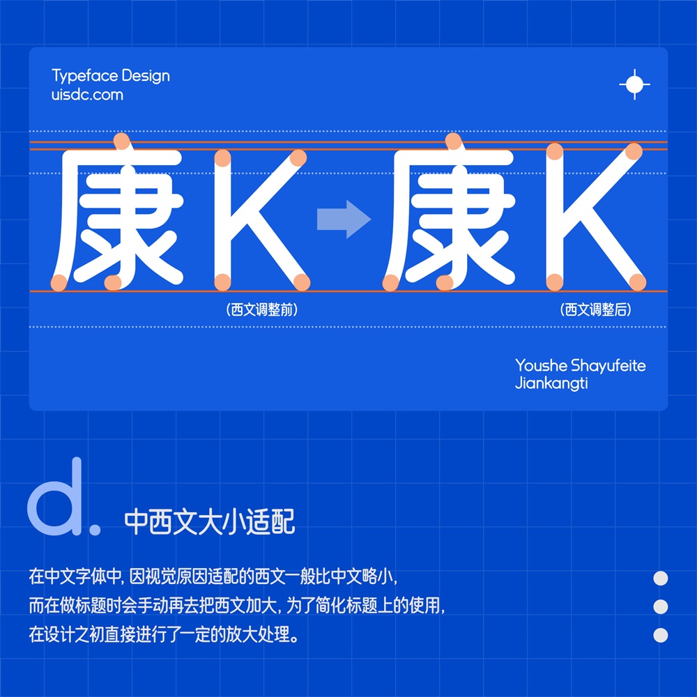 优设鲨鱼菲特健康体字体免费下载，免费可商用