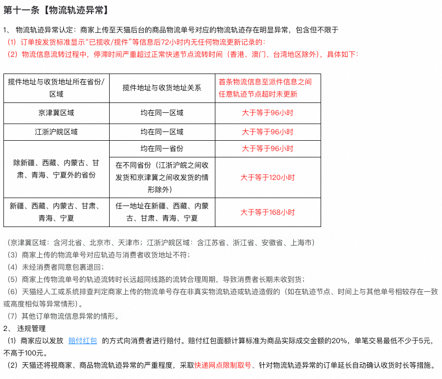 O1CN01cQ0Nas1L7vM3yz9Mq_!!6000000001253-2-QNBIZ