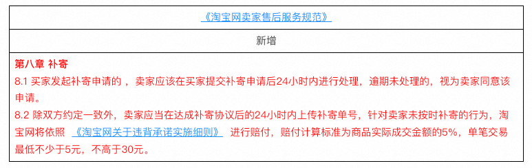 O1CN01K7LHhk1z6crYvXo3S_!!6000000006665-2-QNBIZ