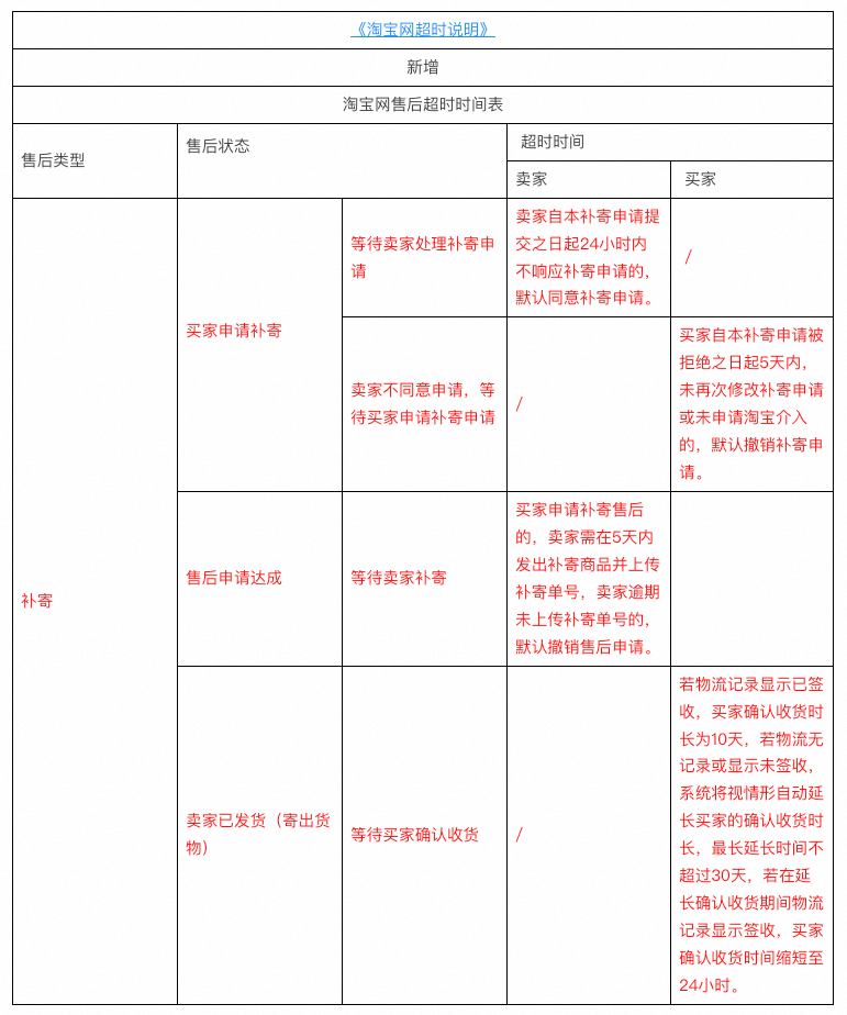 O1CN01Q83S2z1ozAFqMmeUL_!!6000000005295-2-QNBIZ