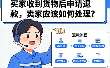 买家收到货物后申请退款，卖家应该如何处理？