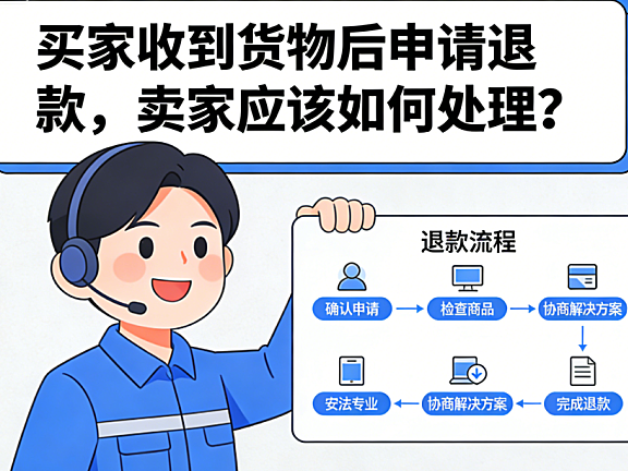 买家收到货物后申请退款,卖家应该如何处理?