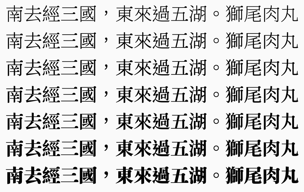 狮尾肉丸体字体包在线下载,电商免费可商用
