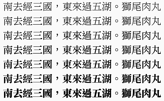 狮尾肉丸体字体包在线下载,电商免费可商用