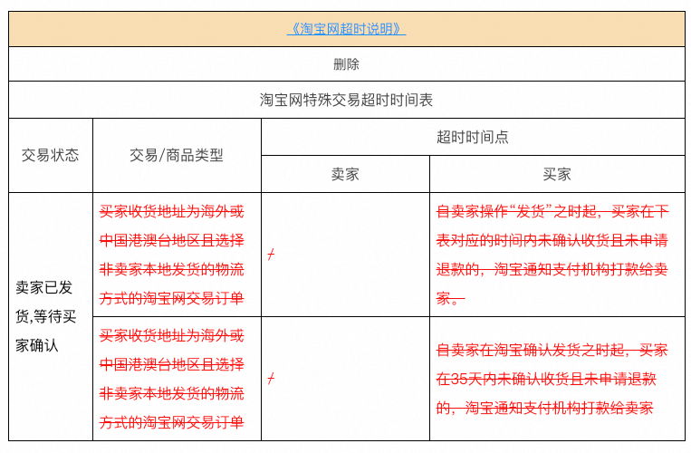O1CN01UYcNEp26HLTMJuefn_!!6000000007636-2-QNBIZ