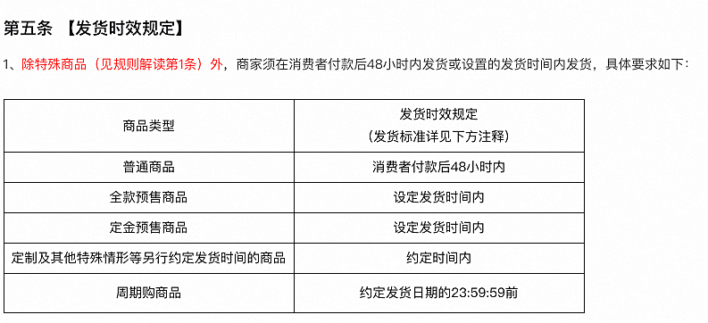 《天猫物流时效管理规范》变更