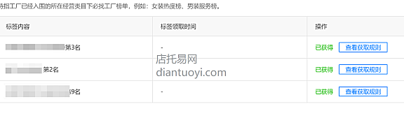 阿里1688找工厂的小黄标如何获取？满足什么条件会透出。