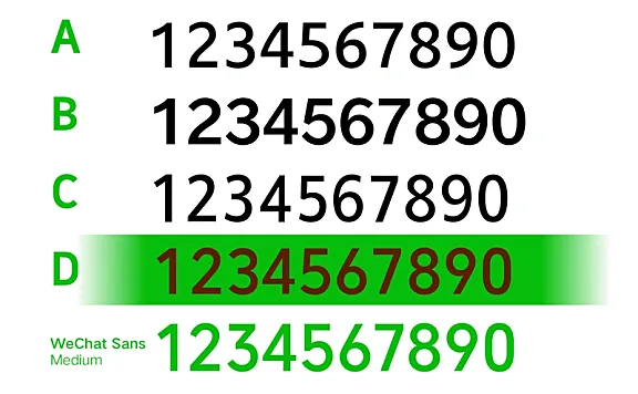 WeChat Sans微信支付专属字体包在线下载,商用需授权