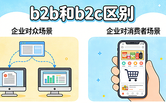 B2B和B2C区别？从交易本质、运营重心到长期价值构建的深度对比