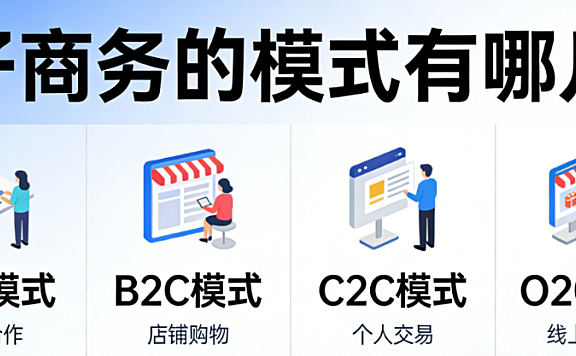 电子商务主要模式,解析B2B B2C C2C O2O等类型特点与应用实务