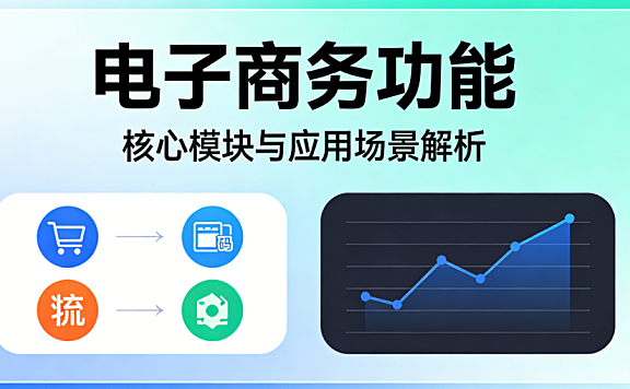 电子商务核心功能体系,解析信息流资金流物流与商流协同运作价值探讨