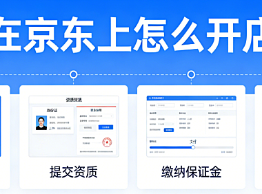 京东平台开店全流程，解析资质审核商品上架与运营策略实务指南