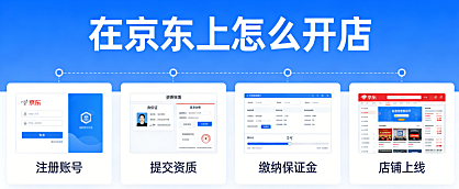 京东平台开店全流程,解析资质审核商品上架与运营策略实务指南