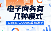电子商务模式，解析B2B B2C C2C O2O等核心类型特征与行业应用探讨