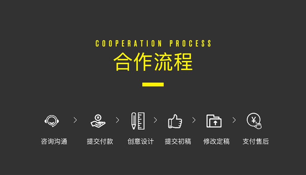 电商美工设计服务外包，帮你提高点击率和转化率