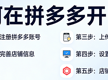 拼多多开网店详细步骤,教程资质审核商品上架与基础运营实务指南