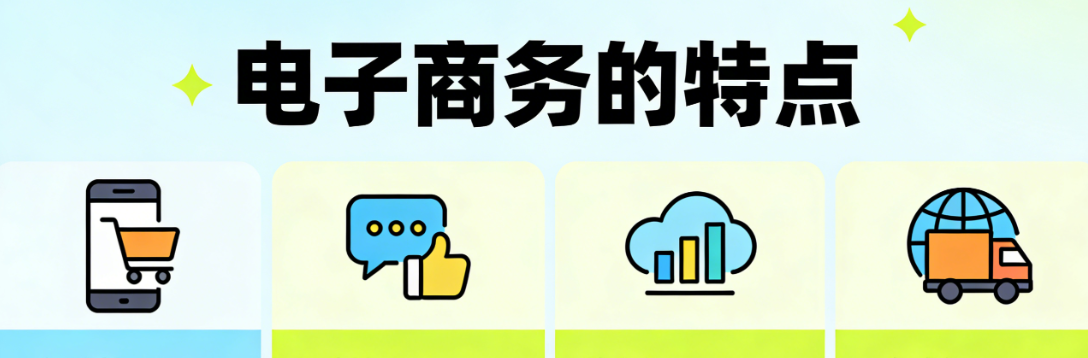 电子商务核心特点解析，交易效率提升用户体验优化与产业融合深度探讨