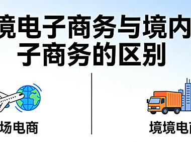 跨境电子商务与境内电子商务的核心差异，解析市场环境物流体系支付结算与合规要求全维度对比