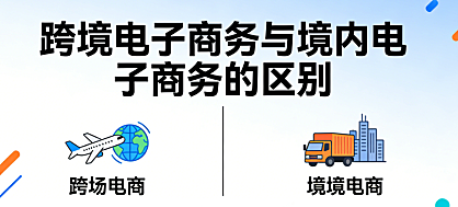 跨境电子商务与境内电子商务的核心差异，解析市场环境物流体系支付结算与合规要求全维度对比