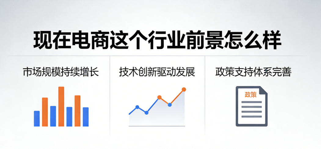 电子商务行业当前发展前景解析,数字化转型产业融合与高质量增长路径探讨