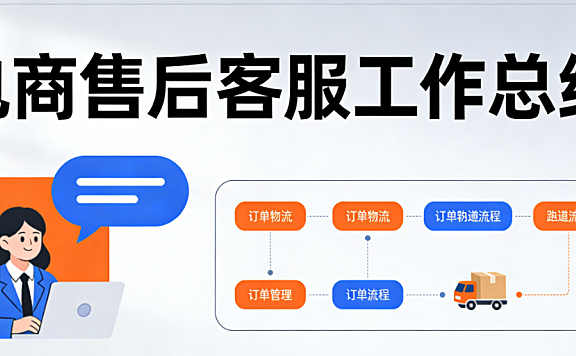 电商售后客服工作,系统复盘与优化策略服务流程分析与用户满意度提升路径探讨