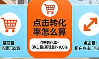 点击转化率计算方法解析，数据指标界定优化策略与电商运营实务指南