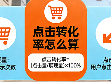 点击转化率计算方法解析，数据指标界定优化策略与电商运营实务指南