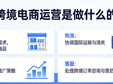 跨境电商运营岗位职责，解析工作内容核心能力与行业实践探讨