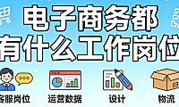 电子商务行业工作岗位，全解析运营推广视觉设计供应链等核心职能与职业发展探讨